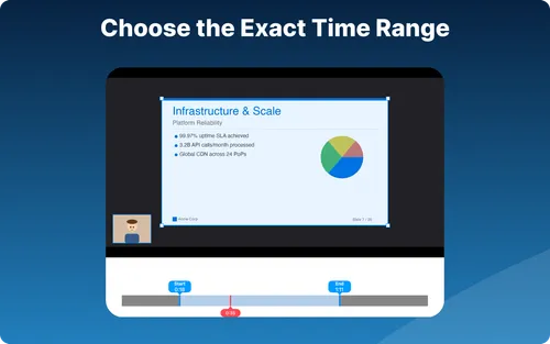 Timeline bar for setting video time range